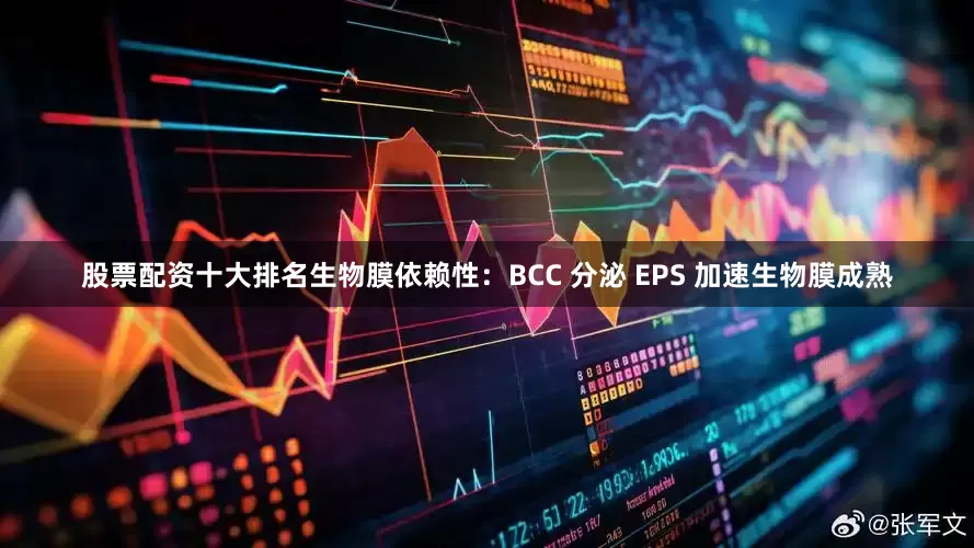 股票配资十大排名生物膜依赖性：BCC 分泌 EPS 加速生物膜成熟