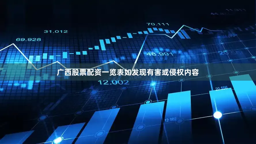 广西股票配资一览表如发现有害或侵权内容